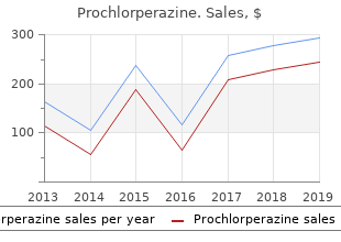 cheap prochlorperazine express