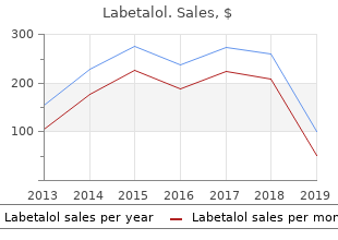 trusted 100mg labetalol