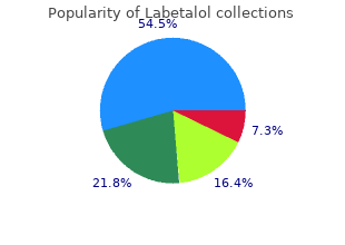 order labetalol 100mg with mastercard