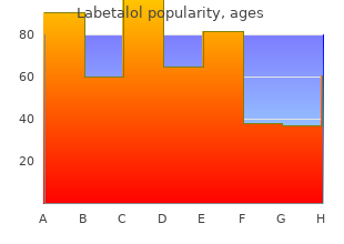 buy 100mg labetalol overnight delivery