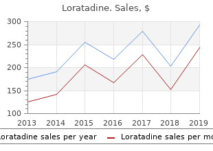 discount 10mg loratadine overnight delivery