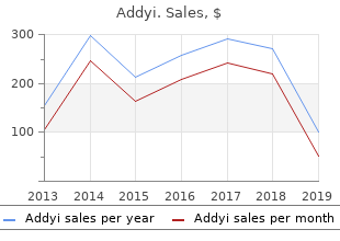 buy addyi 100mg on-line