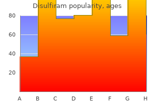 buy disulfiram 250mg lowest price