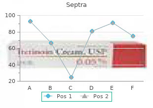 buy septra 480 mg