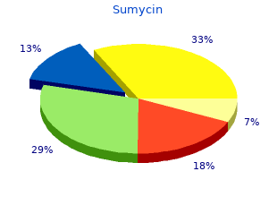 order sumycin online now