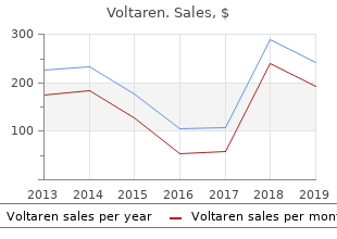 generic voltaren 50 mg online