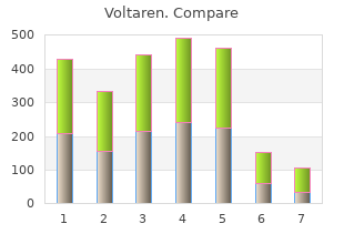 buy voltaren with visa