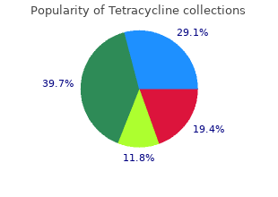 cheap 500mg tetracycline with amex