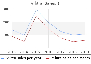 buy on line vilitra