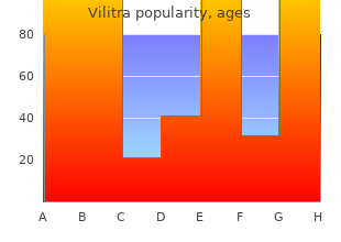 vilitra 60 mg