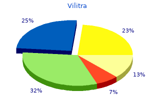 buy generic vilitra 20 mg line