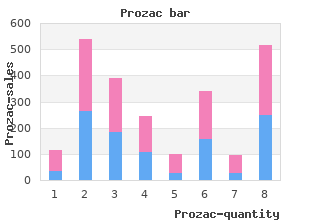 discount prozac 20mg online