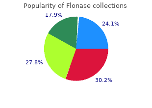 generic 50 mcg flonase