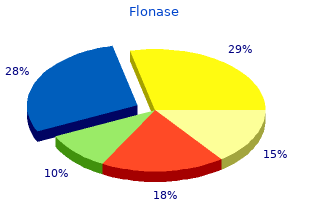 discount flonase 50mcg on line