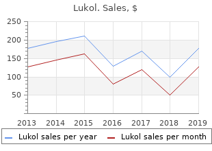 purchase lukol 60 caps with amex