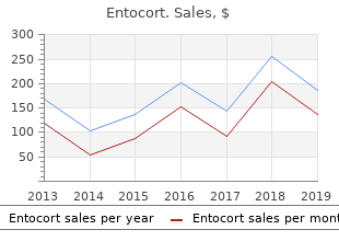 buy entocort 100mcg cheap