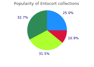 discount entocort 100mcg without prescription