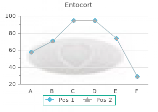 order entocort 100mcg otc