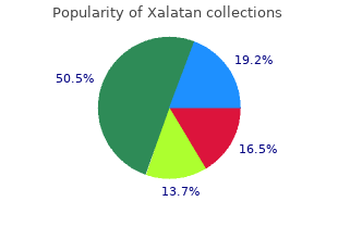 order 2.5  ml xalatan fast delivery