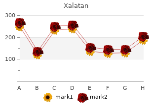 purchase generic xalatan from india