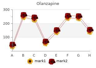 order olanzapine 20mg with amex