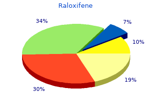 generic raloxifene 60mg without a prescription