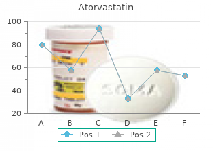 buy generic atorvastatin